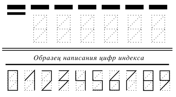 Optical Character Recognition: Turning a Picture of Words Into Text
